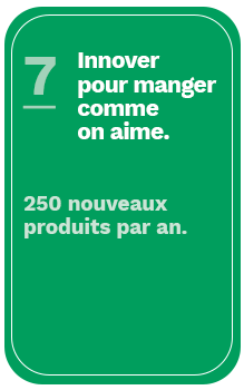 innovation-produits